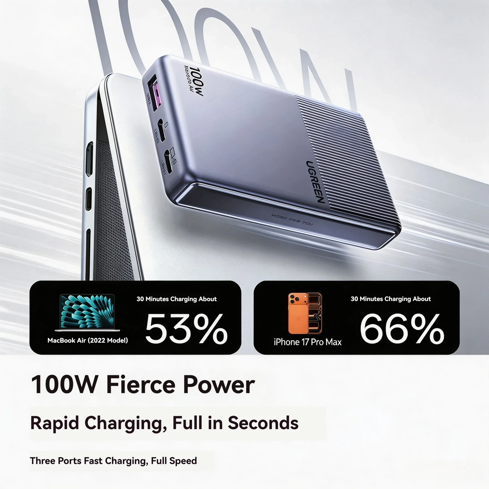 UGREEN 100W GaN 충전기, 초박형 플랫 USB-C 전원 어댑터, 멀티 포트, PD